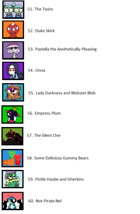 suspendersofdisbelief:  thefearisoneself:  After much work I present to you the Galactic Villain Leaderboard! Featuring all 100 of the Universes greatest baddies (all the ones we had photos on mind you!).  Congratulations everyone who made it up and