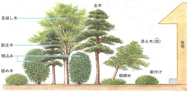 奇妙能力歌 Explore Tumblr Posts And Blogs Tumgir 奇妙能力歌 Explore Tumblr Posts And Blogs Tumgir