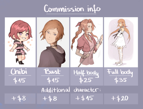 blackpaopu:If interested, please fill out a commission form which you can find hereI will be drawing