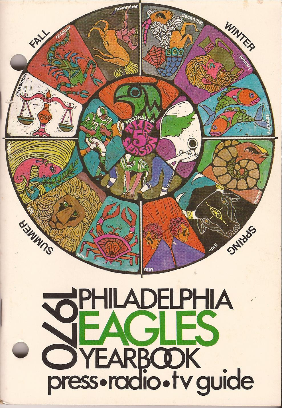 1970