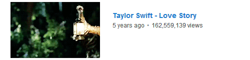 Taylor Swift /  Most Popular Music Videos 