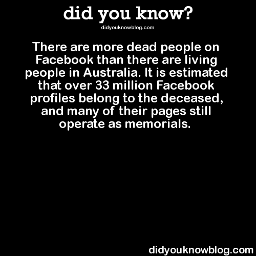 did-you-kno:  There are more dead people on Facebook than there are living people