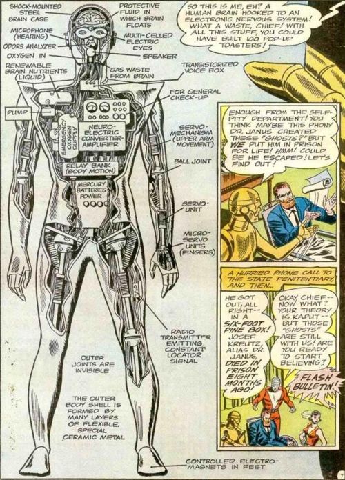 Schematic diagrams of the Doom Patrol’s Robotman. 