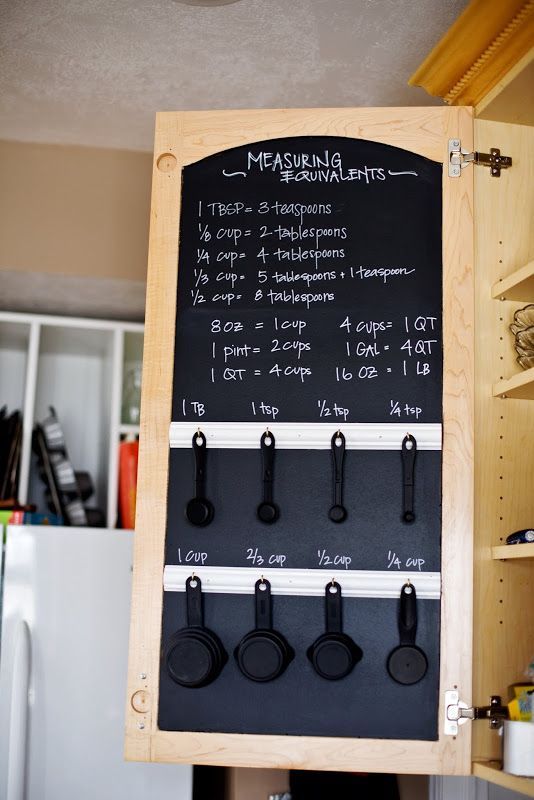 sweetestesthome:  Write measurement equivalents on chalkboarded cabinet door- 19