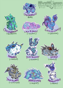 macemonstah:  Pokemon Variations of my Favorite Poison Type! Nidoran! I honestly love seeing these things on my dash and I gave in to the urge. I mean come on how could I pass this awesome idea up? Edit: I did more! Kabutops if anyone is interested in