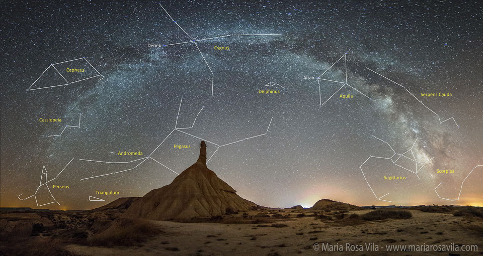 astronomypictureoftheday:   Milky Way Over Spain’s Bardenas RealesWhat’s that