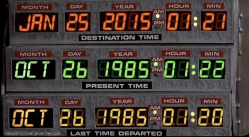 martymcflyinthefuture: Today is the day that Marty McFly goes to the future!