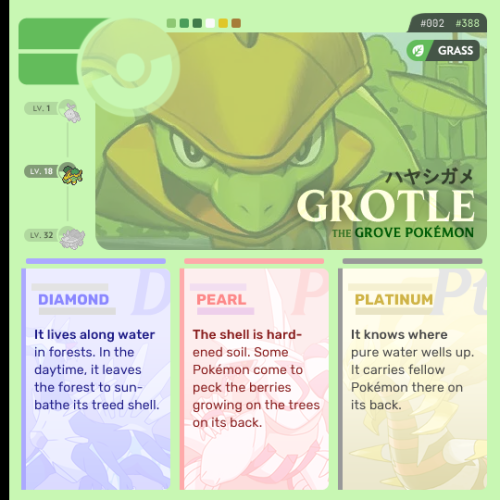 Sinnoh Pokémon → Grotle, the Grove PokémonGrotle (Japanese:ハヤシガメHayashigame) is a quadrupedal Po