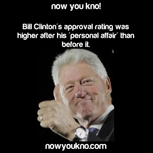 nowyoukno:  Now You Know more about Bill Clinton! (Source 1, 2, 3, 4, 5 and 6)