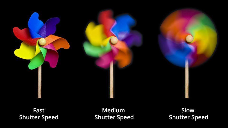 Shutter Speed Photography Examples shutter-speed-photography-examples