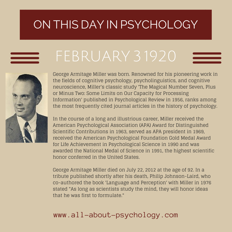 All About Psychology — Visit –>...