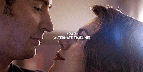 STEVE ROGERS: A Timeline