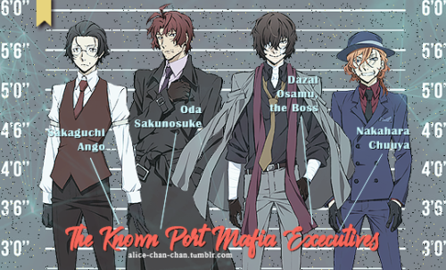 alice-chan-chan:Dazai Osamu’s Port Mafia, the most cruel underground organisation in Yokohama.