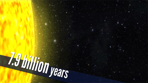 jtotheizzoe:  The Far Future of the Universe It’s natural to wonder what the future has in store for us. While we may not be able to predict what will happen to us tomorrow, science has made some pretty strong predictions about what will happen to the