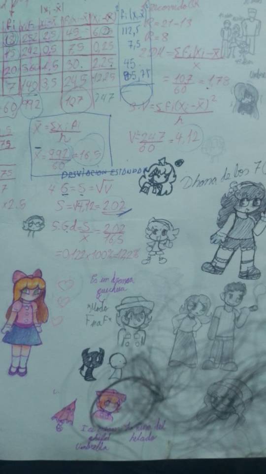 Beautiful Drawings That My Cousin Made!