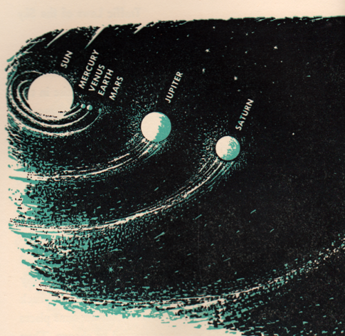 There’s something wonderful about Marvin Bileck’s minimal illustrations for All About the Stars.  