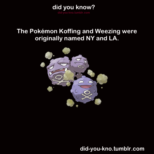 did-you-kno:  Source