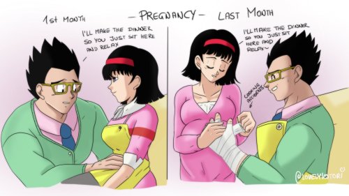 Pregnancy