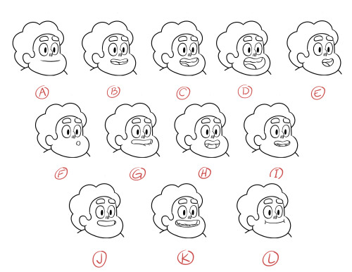 Mouthchart for Steven Universe Drawn by Lead porn pictures