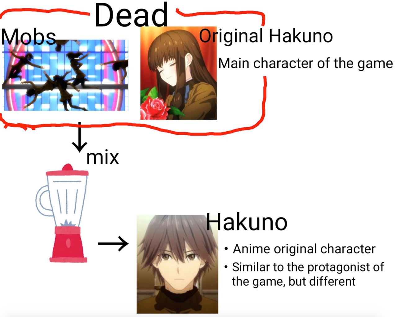 Ippou Tsuukou Ippou Tsuukou