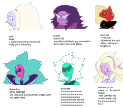 atta:  arendalphaeagle:  atta:  uh oh…please tag yourself 0__&gt;0  where the FUCK is stevonnieor garnet for that matteror giant ruby, that’s a fusion too.   