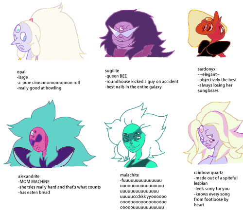 atta:  arendalphaeagle:  atta:  uh oh…please tag yourself 0__>0  where the FUCK is stevonnieor garnet for that matteror giant ruby, that’s a fusion too.   