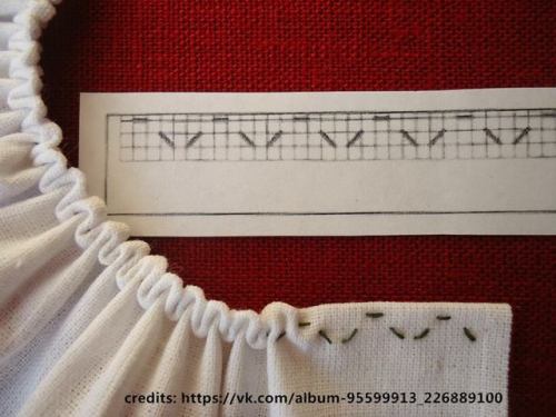 lolita-wardrobe:Tutorial: How to Sew Different Styles of Ruffles