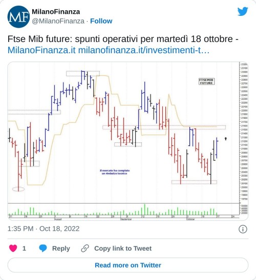 Ftse Mib future: spunti operativi per martedì 18 ottobre - https://t.co/o3P2FoM4W9 https://t.co/4uiWKupufL pic.twitter.com/wuRx9y21mo  — MilanoFinanza (@MilanoFinanza) October 18, 2022