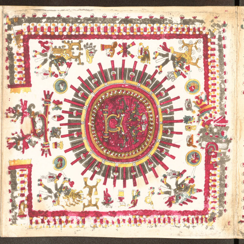 Codex Borgia