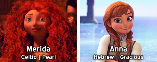 kristoffbjorgman:Disney Heroines + their names’ meaningsBonus: