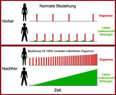 Noch Ein Weiterer Blowjob Von Mature L., Eine Echte Meisterin Noch Ein Weiterer Blowjob Von Mature L., Eine Echte Meisterin