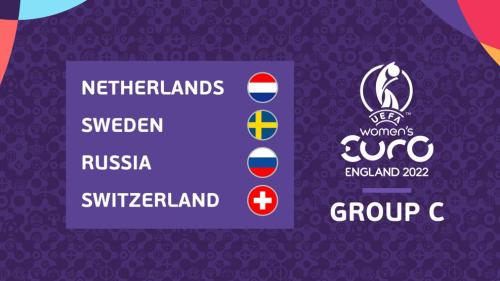 UEFA Women’s EURO 2022: Group C1. Netherlands 2. Sweden 3. Russia 4. Switzerland Netherlands v Swede