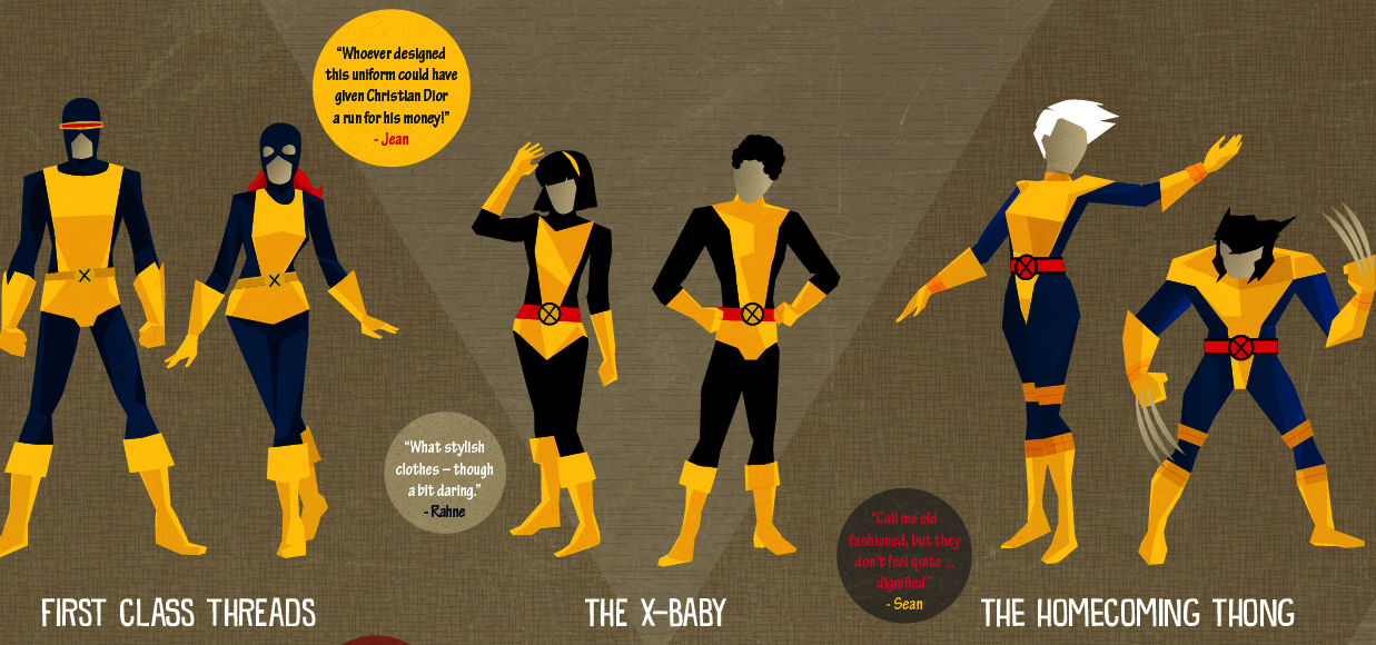 modhero:  Something different this week: X-WEAR THROUGH THE AGES! Who hasn’t put