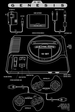 it8bit:  Sega Genesis / Mega Drive Created
