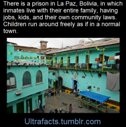 ultrafacts:San Pedro prison or El penal de