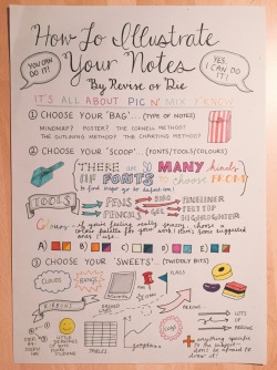 organizedminimalist:reviseordie:How to Illustrate your Notes… If this even helps just one of you out I’ll be a very happy woman!There’s more than one method, folks!