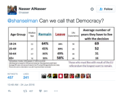 profeminist:  attndotcom:  Britain historically