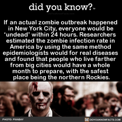 did-you-know: If an actual zombie outbreak happened in New York City, everyone would be ‘undead’ within 24 hours.  Researchers estimated the zombie infection rate in America by using the same method epidemiologists would for real diseases and found