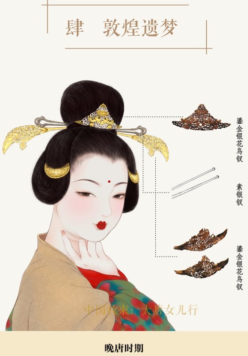 ziseviolet:Beautiful illustrations of historical Tang dynasty fashion, accessories, and makeup, via 