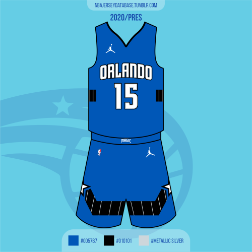 NBA Jersey Database, Orlando Magic City Jersey 2020-2021