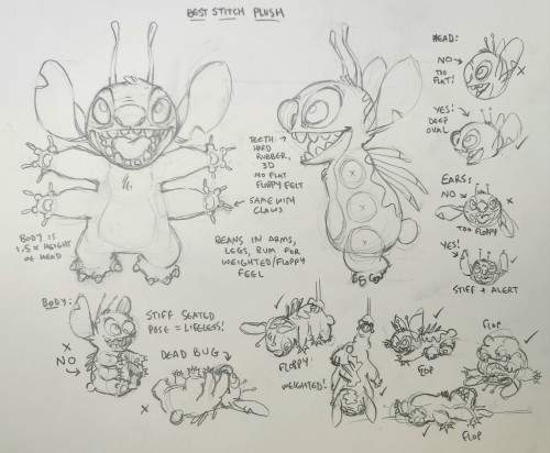 Ok I Have Searched Far & Wide For A Stitch Plush That Met My Requirements & Have Found NONE!!! So I Drew