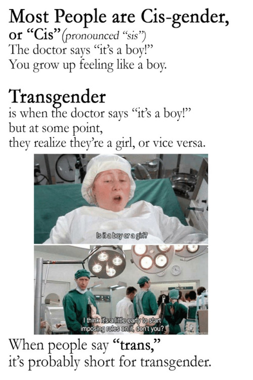 theropegeek: Learn More TransEquality.org FAQ American Psychological AssociationGLAAD: Transgender F