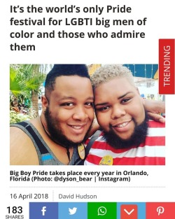 My first year at #bbp2018 #bigboypride and I make page header news alongside @dyson_bear this has been a great experience. See the article here: https://www.gaystarnews.com/article/big-boy-pride-orlando-florida/#gs.1o7uLzI (at Parliament House Orlando)