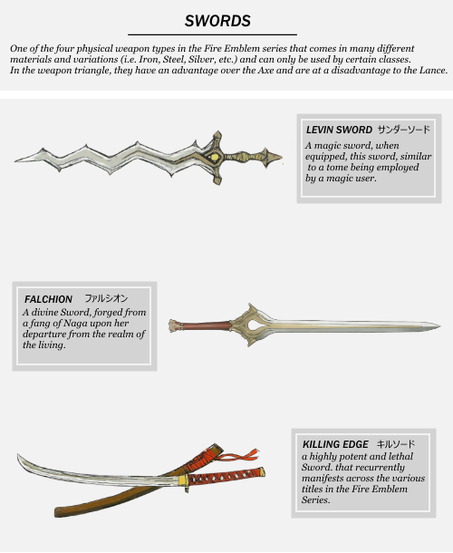 lucinasparallelfalchion:Fire Emblem Awakening + Some of my favourite weapons