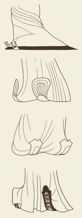 xiao3la4jiao1:  Ancient Chinese shoe tip styles. From top to bottom: Han dynasty, Southern and North