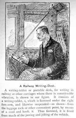 treselegant:  ‘A Railway Writing-Desk.’