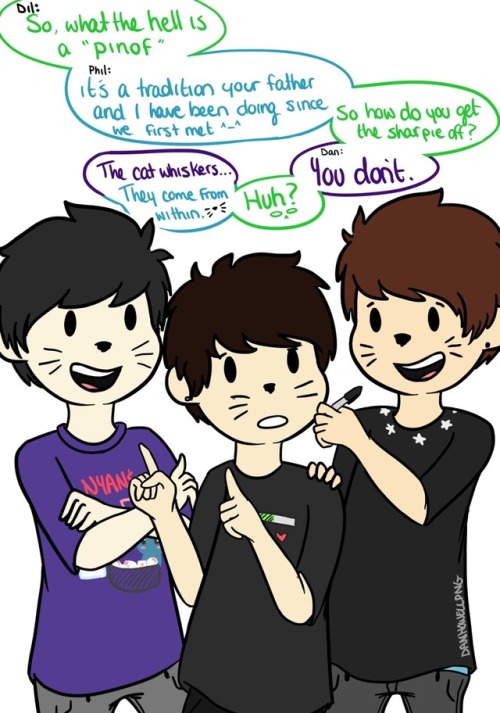 overreactingfan-girl - Phan/Bands/memes/holo/sherlock/South Park/