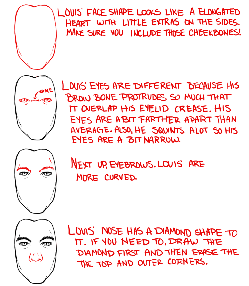 How to draw Louis Tomlinson (step by step)