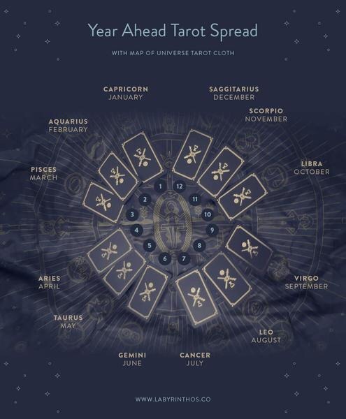blackthorngrimoire - The Grimoire of Morgan Macleod