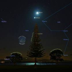 Comet Panstarrs, Moon, And Venus #Nasa #Apod #Comet #Panstarrs #Tails #C2014Q1 #Moon